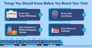 Things You Should Know Before You Board Your Train